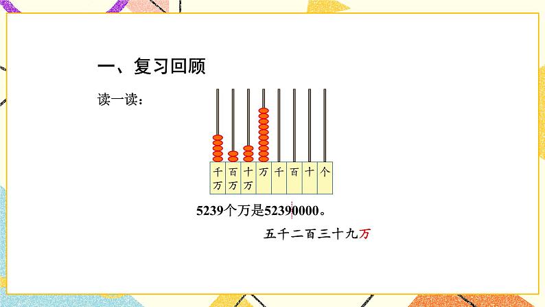 二 认识多位数 第2课时 认识亿以内的数（二）课件（送教案）02