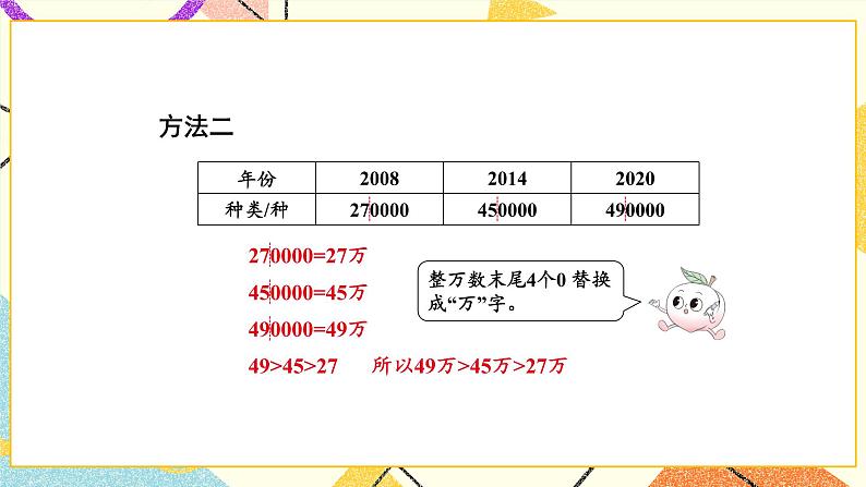 第5课时 数的改写及大小比较课件第7页