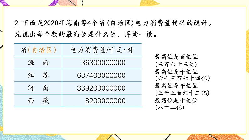 练习三课件第3页