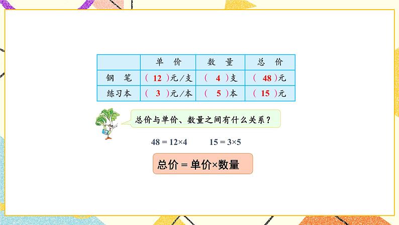 三 三位数乘两位数 第2课时 常见的数量关系课件（送教案）05