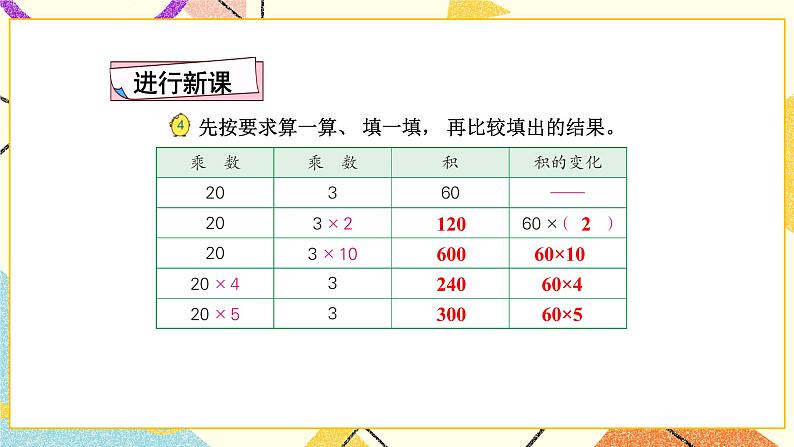 第3课时 积的变化规律课件第2页
