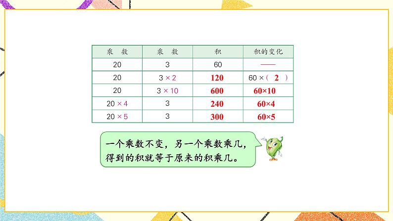 第3课时 积的变化规律课件第8页