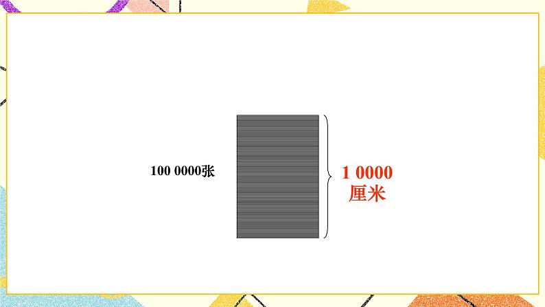 四 用计算器计算综合与实践  一亿有多大 课件06