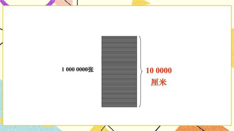 四 用计算器计算综合与实践  一亿有多大 课件07