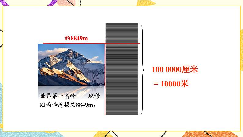 四 用计算器计算综合与实践  一亿有多大 课件08
