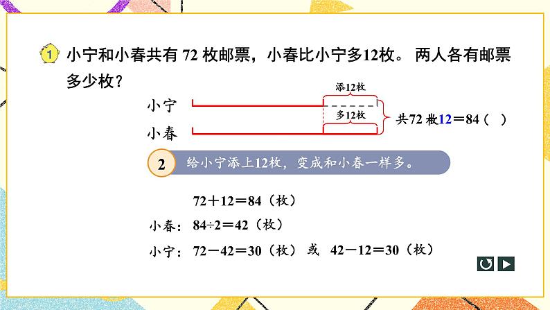 五 解决问题的策略 第1课时 解决问题的策略（一）课件（送教案）06