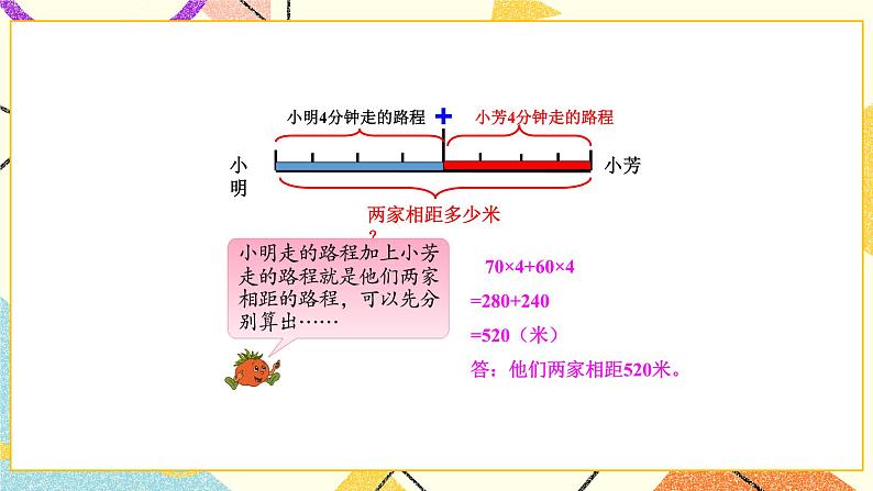 六 运算律第6课时 路程问题课件（送教案）07