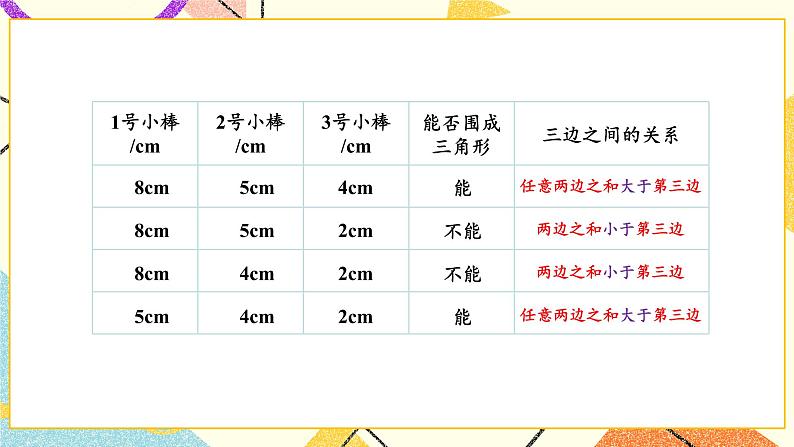 第2课时 三角形三边之间的关系课件第7页