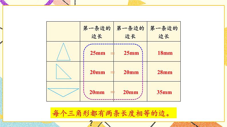第5课时 等腰三角形和等边三角形课件第4页