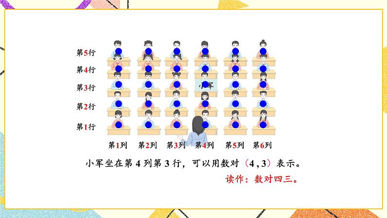 八 确定位置 第1课时 确定位置（一）课件（送教案）06