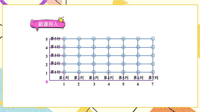 第2课时 确定位置（二）课件第2页