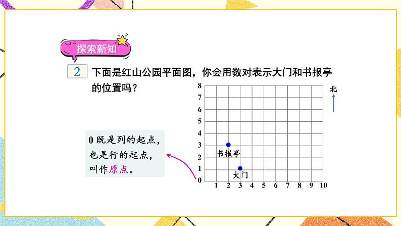 第2课时 确定位置（二）课件第3页