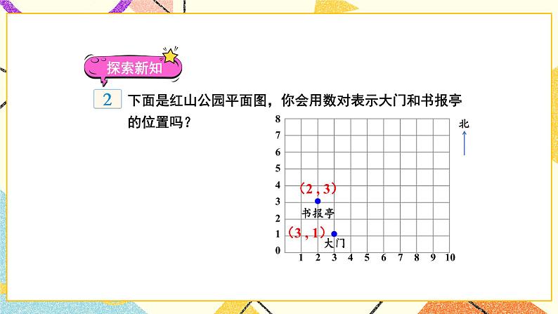 第2课时 确定位置（二）课件第4页