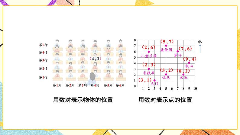 第2课时 确定位置（二）课件第8页