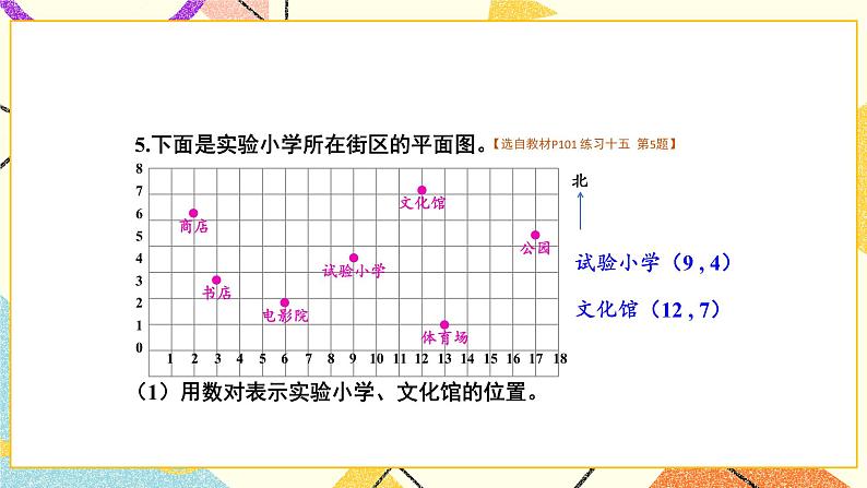 八 确定位置 练习十五课件（送教案）07