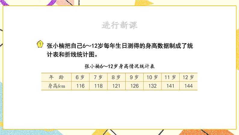2 折线统计图第1课时 单式折线统计图课件+教案04