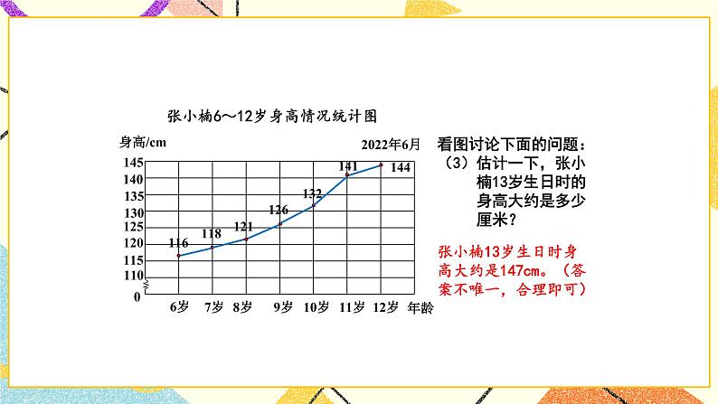 2 折线统计图第1课时 单式折线统计图课件+教案08
