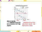 2 折线统计图第2课时 复式折线统计图课件+教案