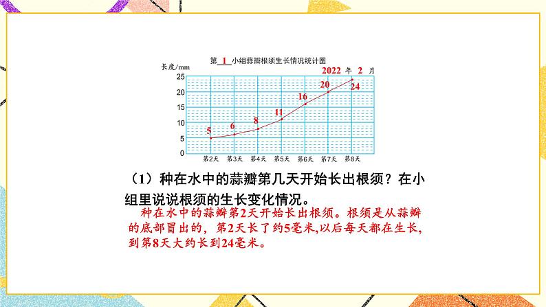 2 折线统计图综合与实践 蒜叶的生长课件+教案06