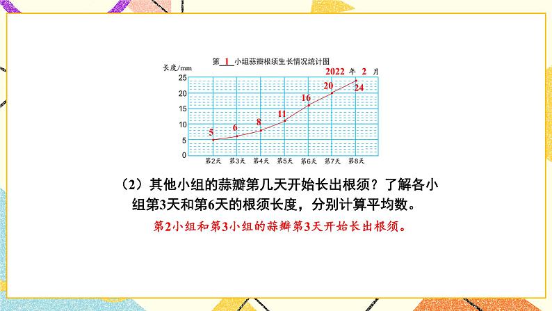 2 折线统计图综合与实践 蒜叶的生长课件+教案07