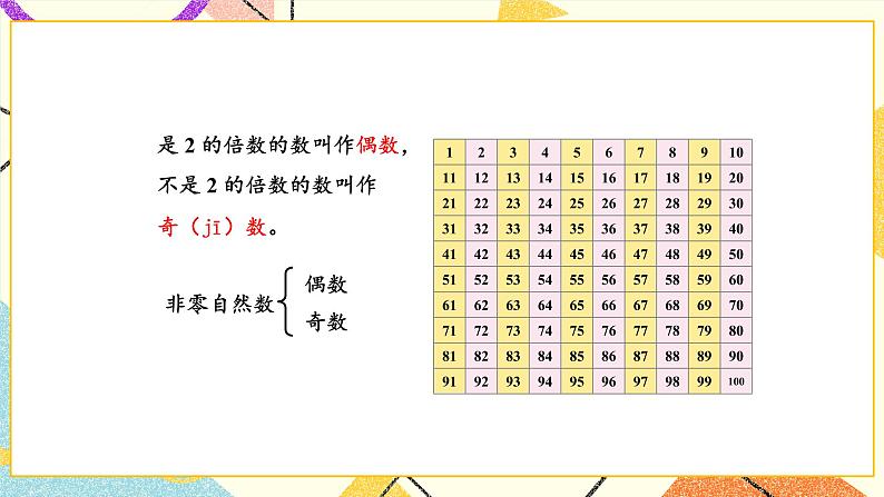 3 因数与倍数第2课时 2和5的倍数的特征课件+教案07