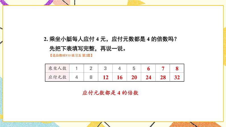 3 因数与倍数练习五课件+教案03