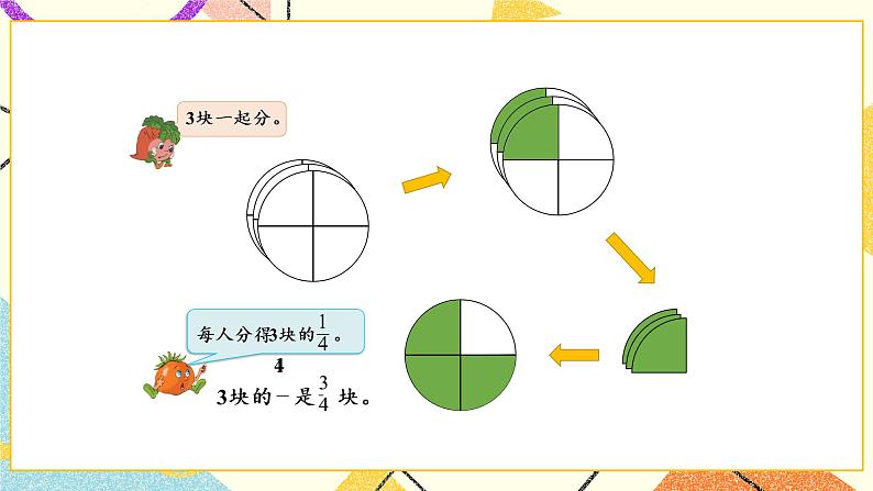 4 分数的意义和性质第2课时 分数与除法的关系课件+教案07