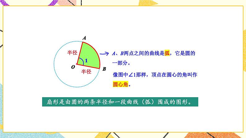 6 圆第2课时 扇形的初步认识课件+教案04