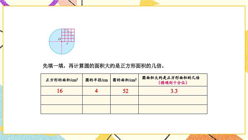 6 圆 第4课时 圆的面积（1）课件+教案+素材05