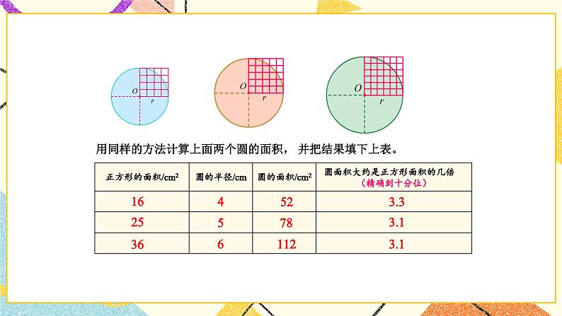 6 圆 第4课时 圆的面积（1）课件+教案+素材06