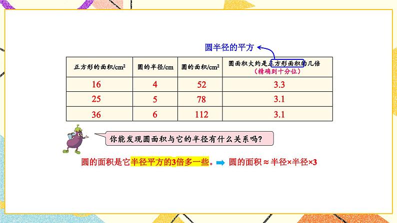 6 圆 第4课时 圆的面积（1）课件+教案+素材07