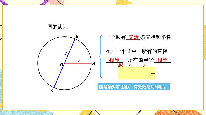 6 圆整理与练习课件+教案203