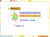 6 圆整理与练习课件+教案2