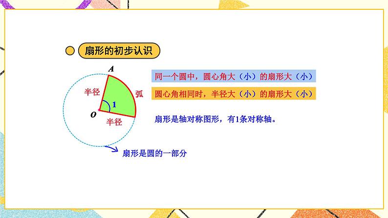 6 圆整理与练习课件+教案204