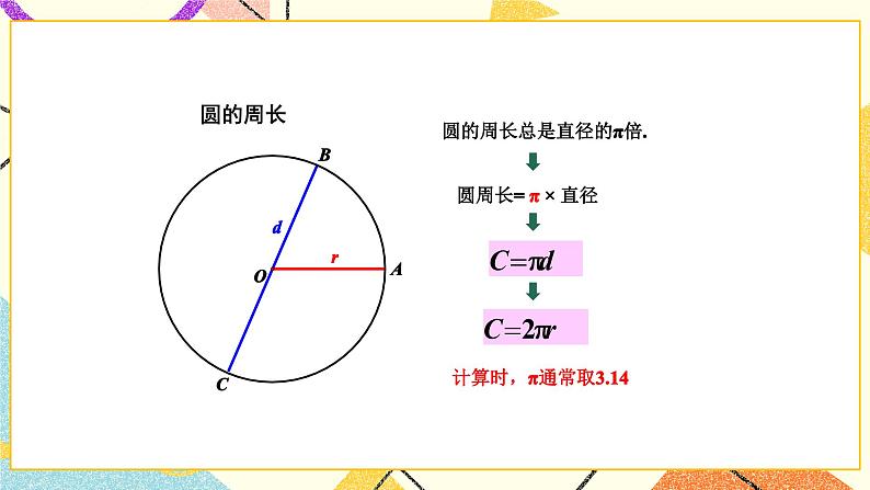 6 圆整理与练习课件+教案205