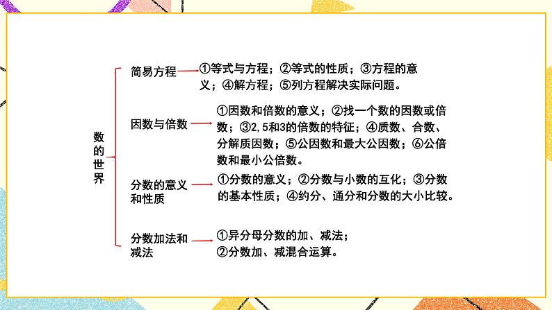 8 整理与复习第1课时 数的世界（1）课件+教案03