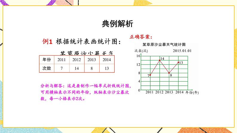 8 整理与复习第4课时 统计天地课件+教案03