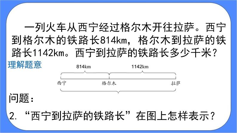 1.1《 加、减法的意义和各部分》课件PPT 人教版四下数学05