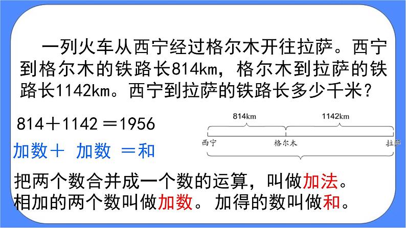 1.1《 加、减法的意义和各部分》课件PPT 人教版四下数学07