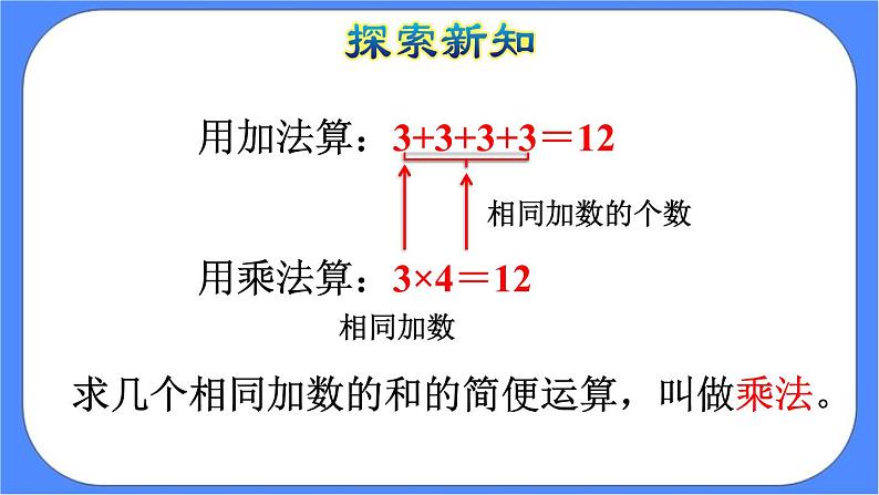 1.2《 乘、除法的意义和各部分间的关系》课件PPT 人教版四下数学06