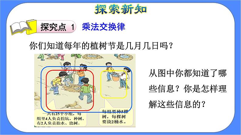 3.4《 乘法运算定律》课件PPT第5页