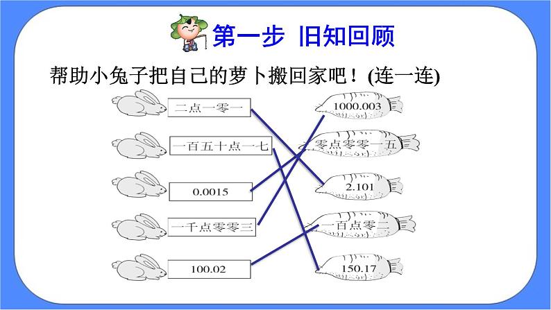 4.3《小数的性质》课件PPT 人教版四下数学04