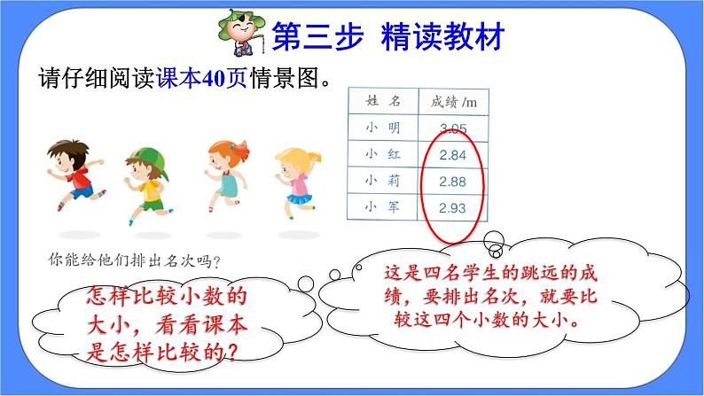 4.4《小数的大小比较》课件PPT 人教版四下数学06