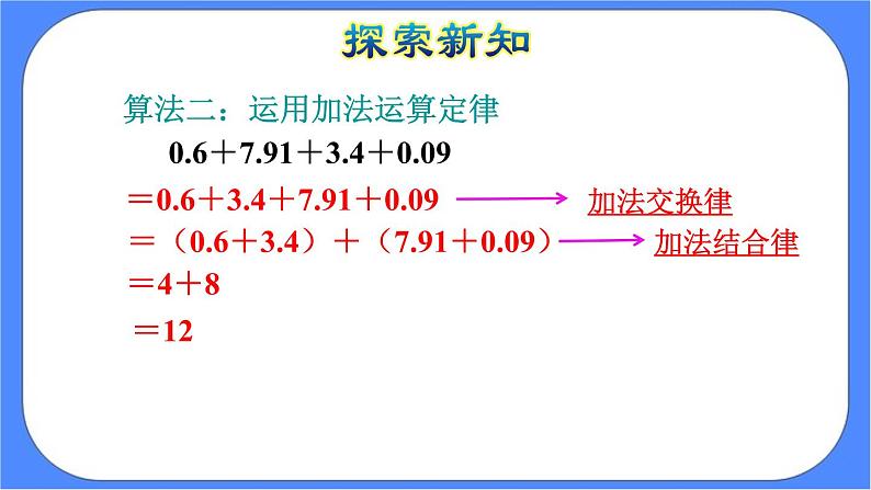 6.4《整数加法运算定律推广到小数》课件PPT 人教版四下数学07