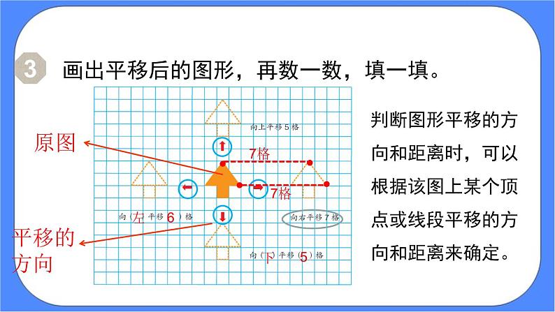 7.2《平移（1）》课件PPT 人教版四下数学08