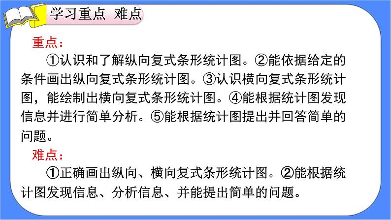 8.2《 复式条形统计图》课件PPT 人教版四下数学03