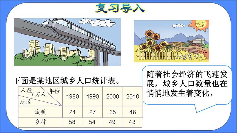 8.2《 复式条形统计图》课件PPT 人教版四下数学04