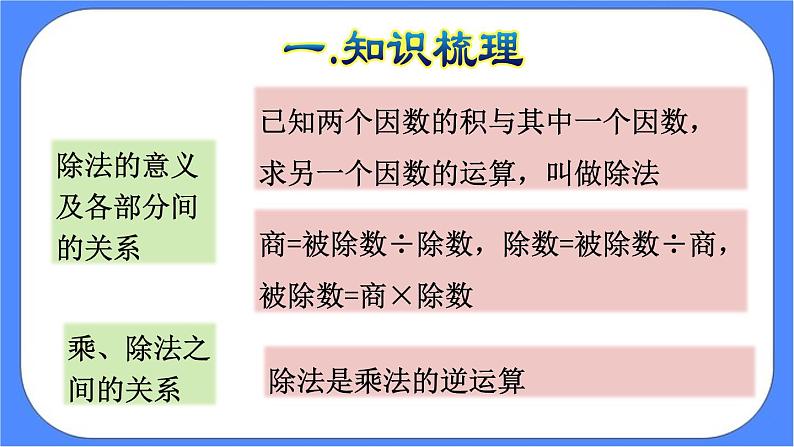 10.1《总复习  数与代数（1）》课件PPT第8页