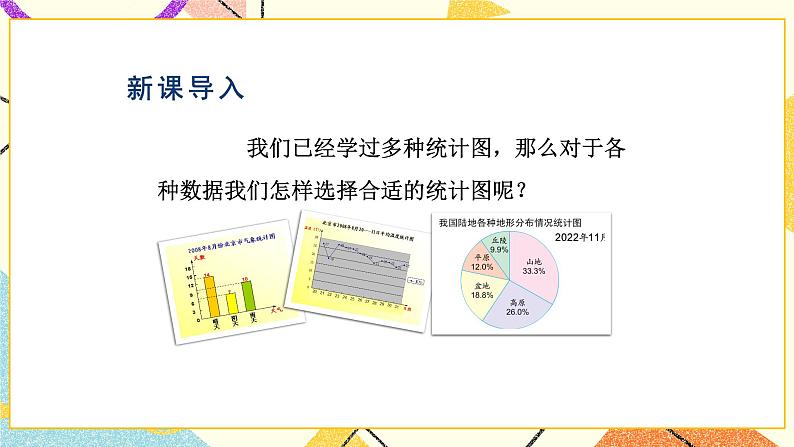 一 扇形统计图第2课时 选择统计图描述数据课件+教案02