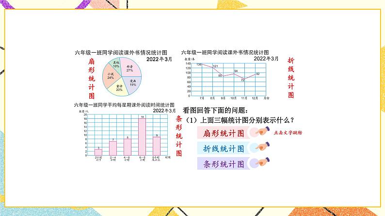 一 扇形统计图第2课时 选择统计图描述数据课件+教案04